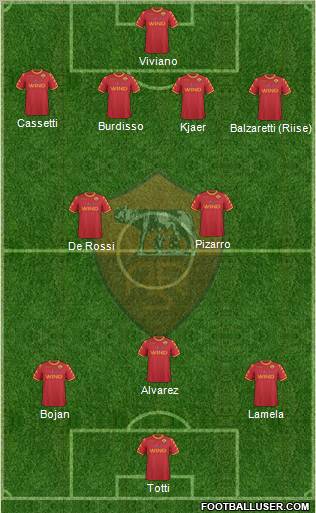 AS Roma Formation 2011