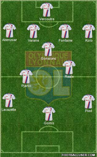 Olympique Lyonnais Formation 2011