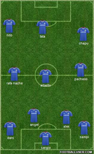 Chelsea Formation 2011