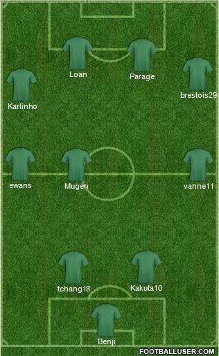 Dream Team Formation 2011