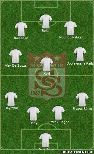 Sivasspor football formation