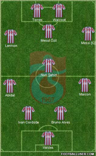 Trabzonspor Formation 2011