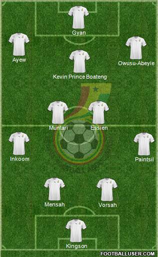 Ghana Formation 2011