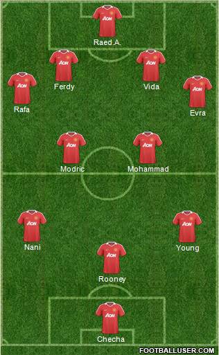 Manchester United Formation 2011