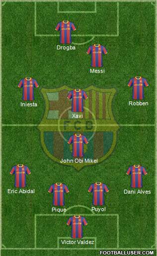 F.C. Barcelona Formation 2011