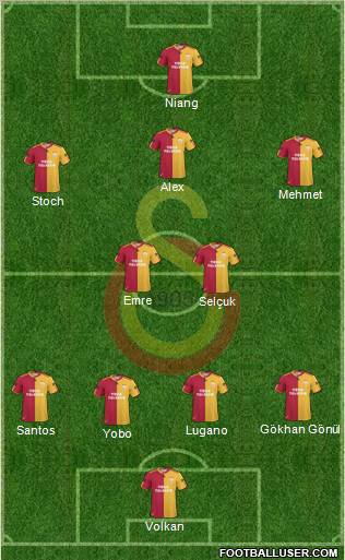 Galatasaray SK Formation 2011