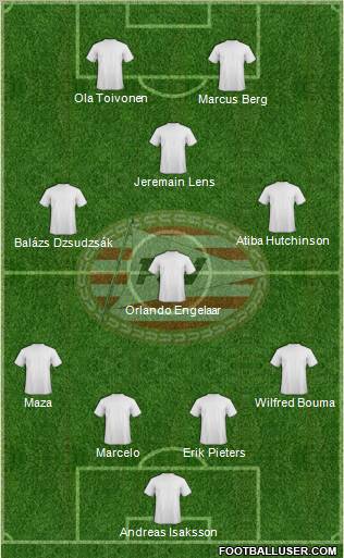 PSV Formation 2011