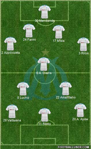 Olympique de Marseille Formation 2011