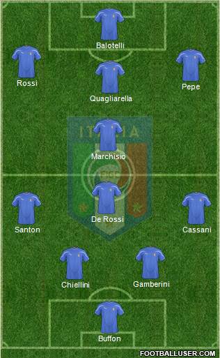 Italy Formation 2011