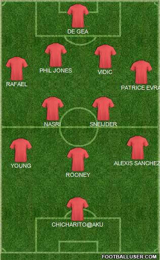 Dream Team Formation 2011