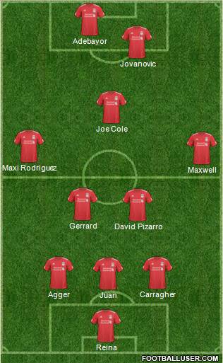 Liverpool Formation 2011