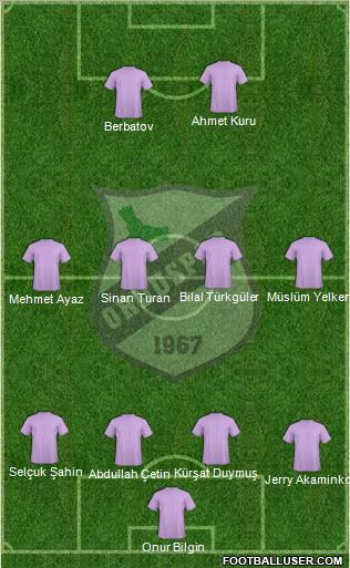 Orduspor Formation 2011