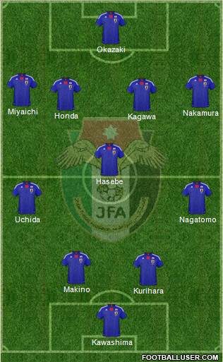 Japan Formation 2011