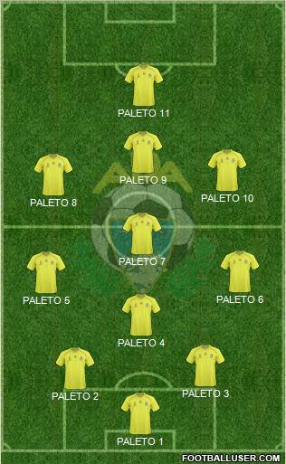 A.D. Alcorcón football formation