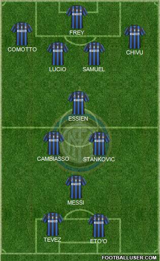 F.C. Internazionale Formation 2011