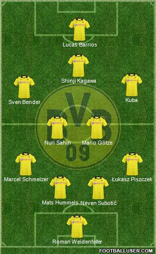 Borussia Dortmund Formation 2011