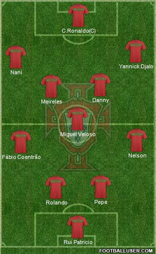 Portugal Formation 2011