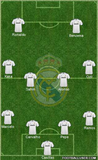 Real Madrid C.F. Formation 2011