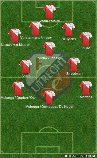 FC Utrecht Formation 2011