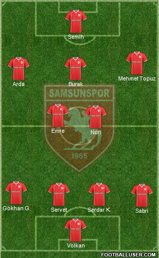 Samsunspor football formation