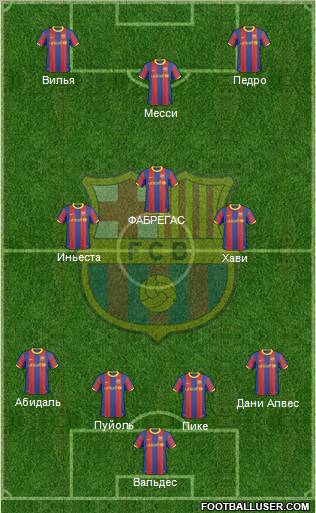 F.C. Barcelona Formation 2011