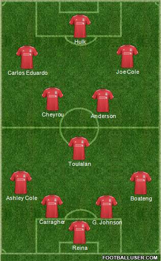 Liverpool Formation 2011