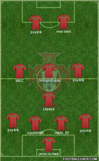 Portugal Formation 2011