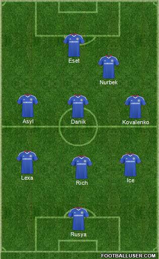 Chelsea Formation 2011
