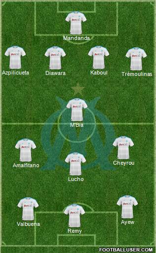 Olympique de Marseille Formation 2011
