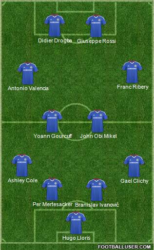 Chelsea Formation 2011