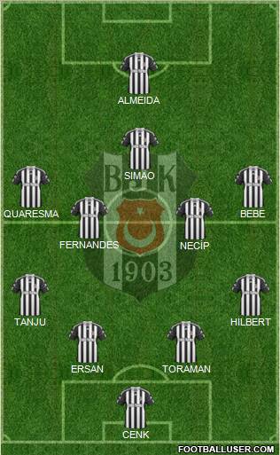Besiktas JK Formation 2011