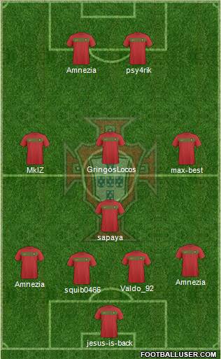 Portugal Formation 2011