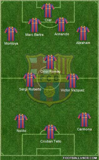 F.C. Barcelona Formation 2011