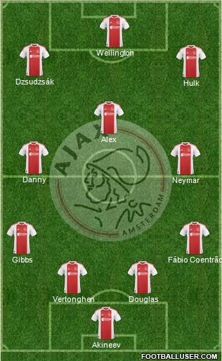 AFC Ajax Formation 2011