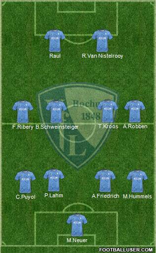 VfL Bochum Formation 2011