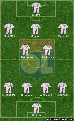 Olympique Lyonnais Formation 2011