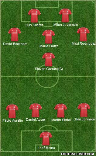 Liverpool Formation 2011