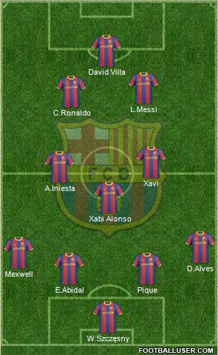 F.C. Barcelona Formation 2011