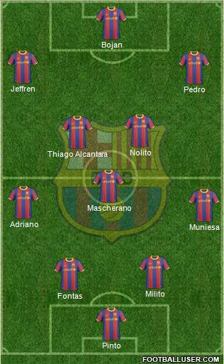 F.C. Barcelona Formation 2011