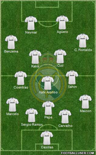 Real Madrid C.F. Formation 2011