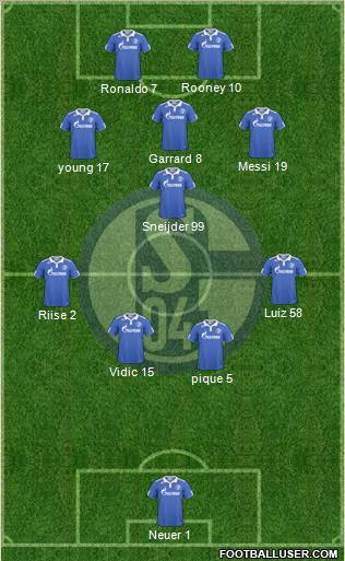 FC Schalke 04 Formation 2011