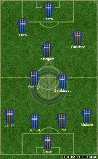 F.C. Internazionale Formation 2011