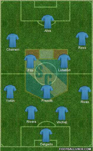 C Sporting Cristal S.A. 4-5-1 football formation