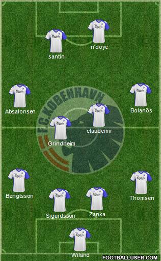 Football Club København Formation 2011