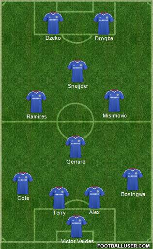 Chelsea Formation 2011