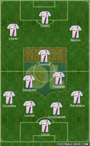 Olympique Lyonnais Formation 2011