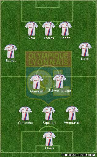 Olympique Lyonnais Formation 2011
