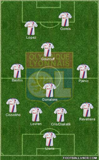 Olympique Lyonnais Formation 2011