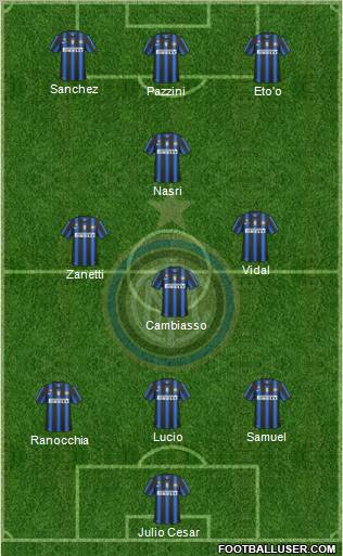 F.C. Internazionale Formation 2011