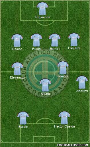 Belgrano de Córdoba football formation